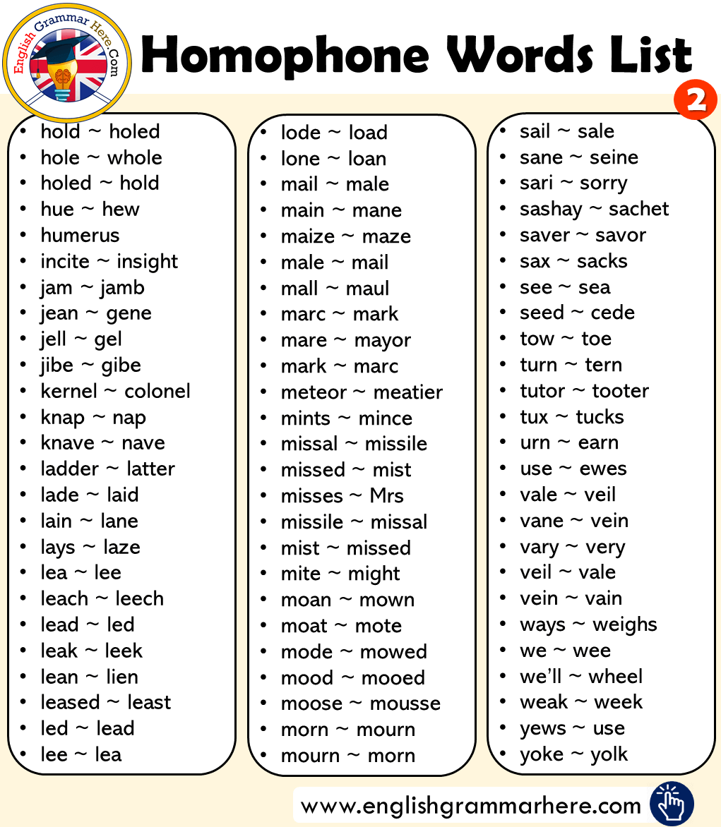 Homophone Words List in English