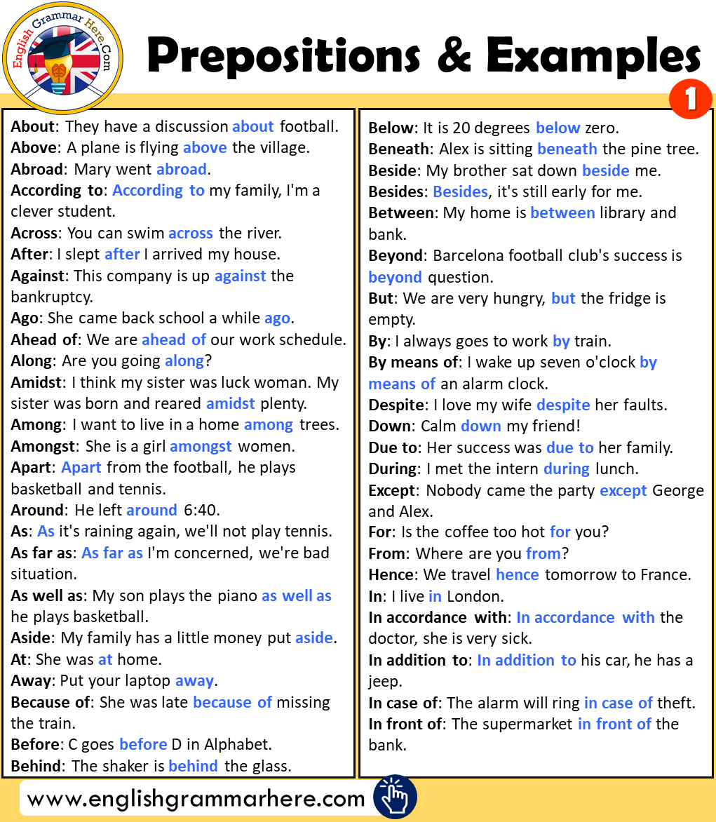 Prepositions and Example Sentences in English
