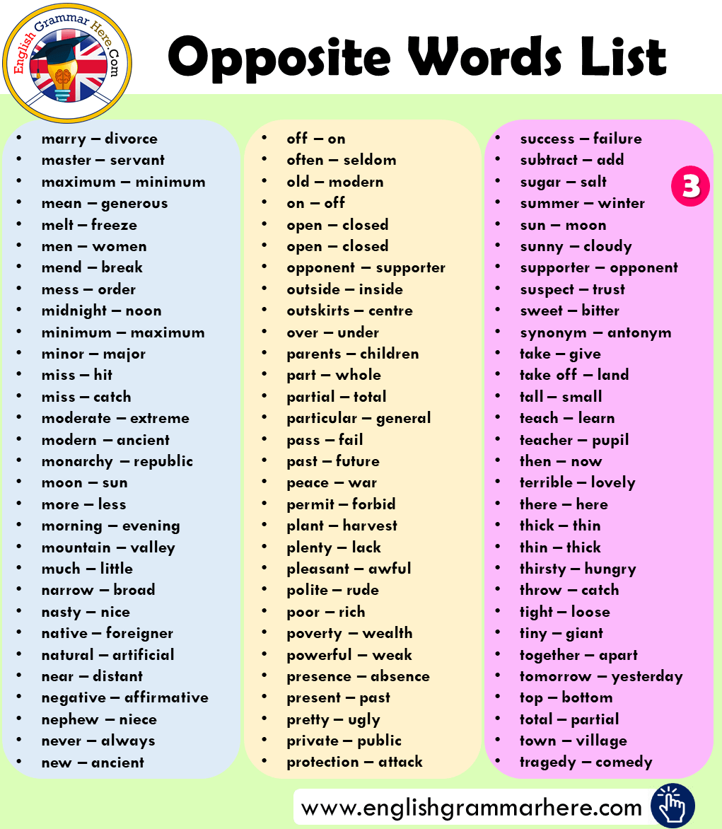 +750 Opposite Word List in English