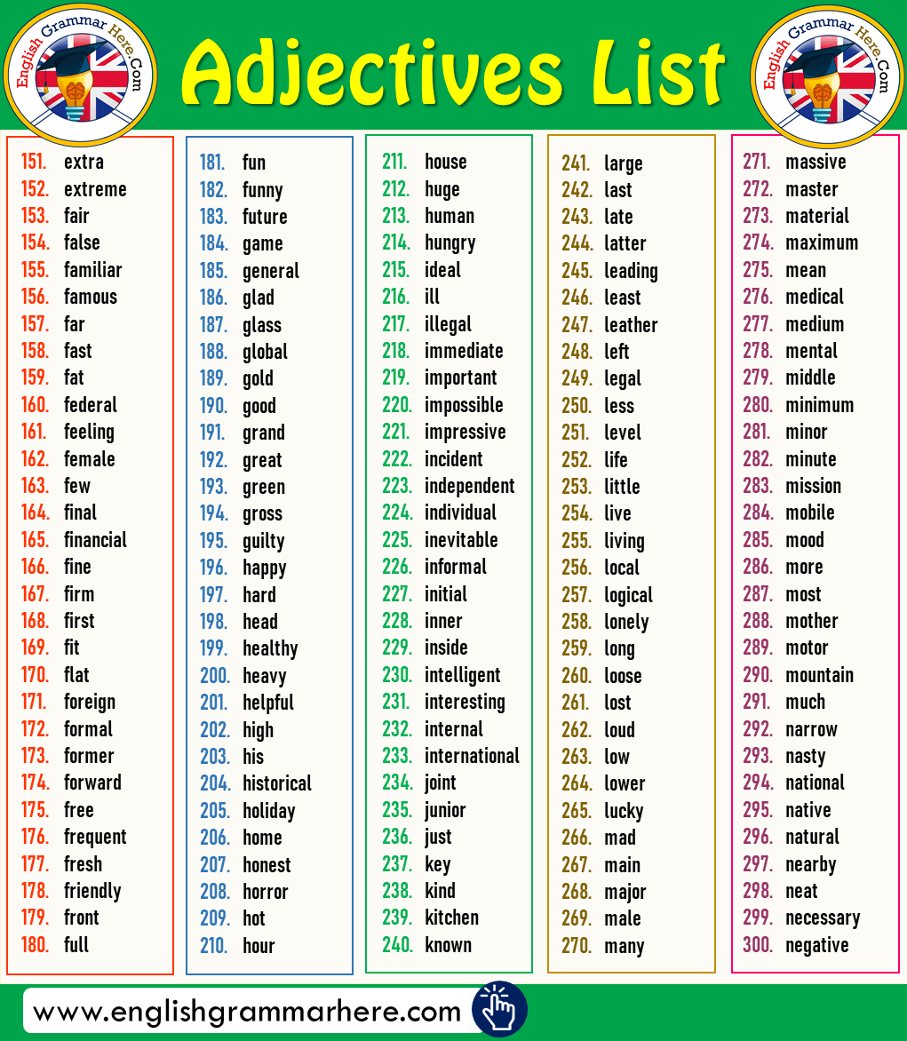 +500 Adjectives in English | Common Adjectives