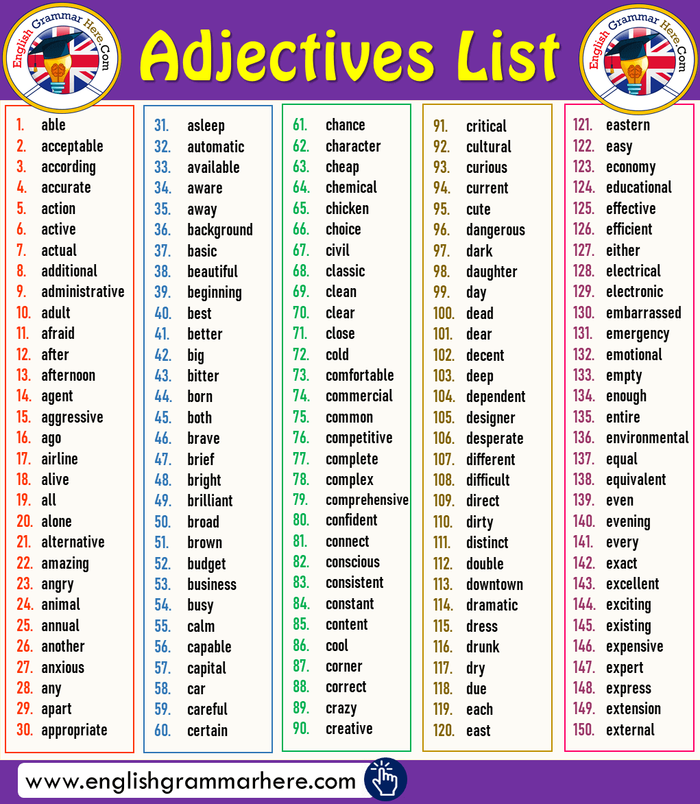 +500 Adjectives in English | Common Adjectives