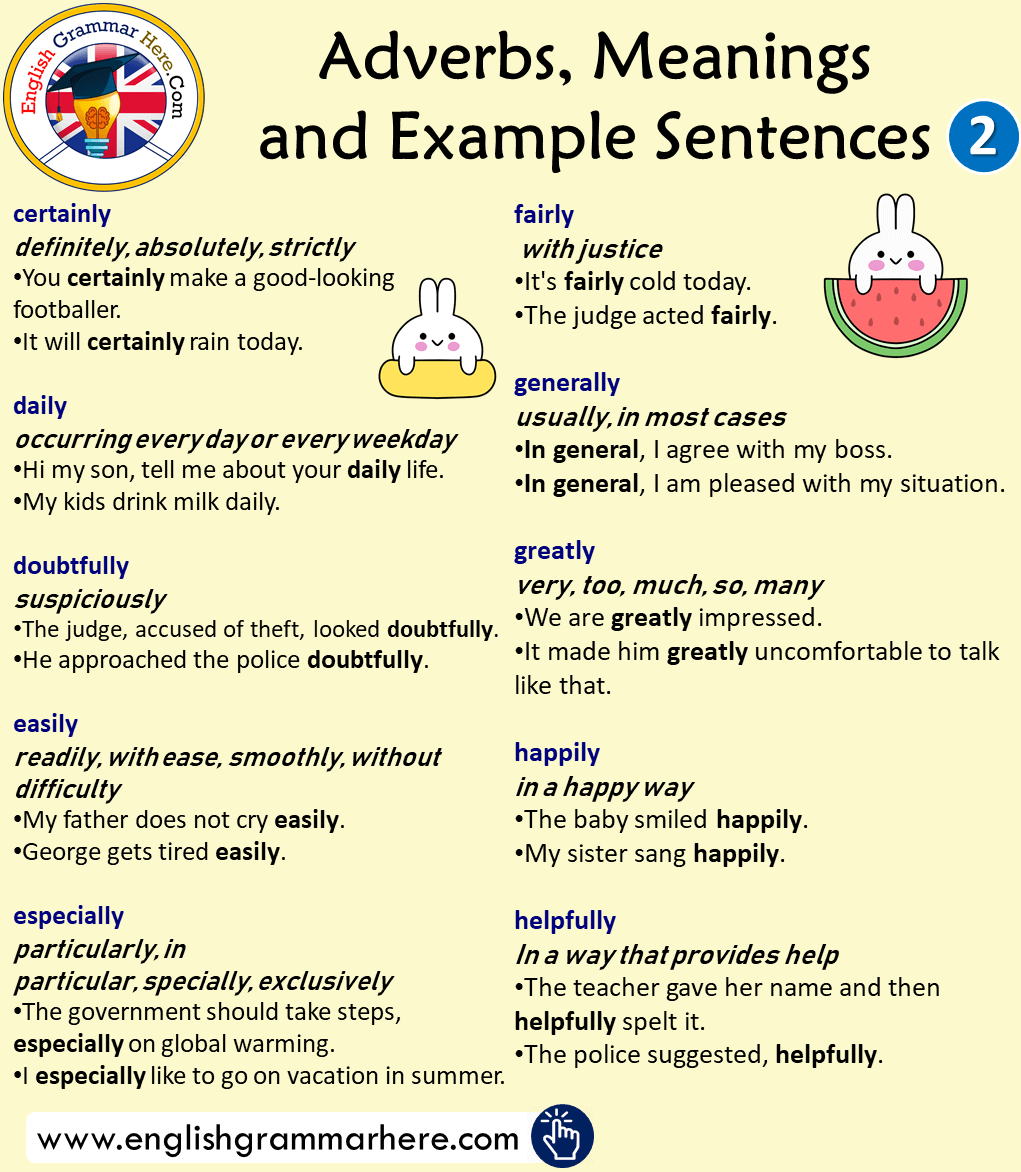 Adverbs, Meanings and Example Sentences in English