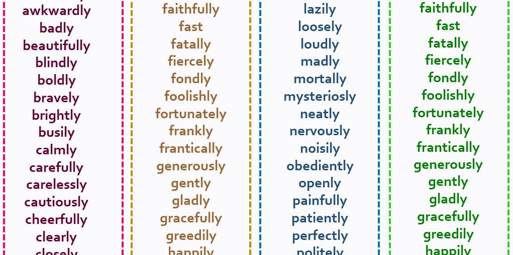 Adverbs of manner Archives - English Grammar Here