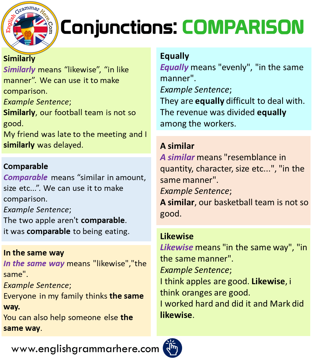 Comparison Conjunctions in English, Meaning and Example Sentences