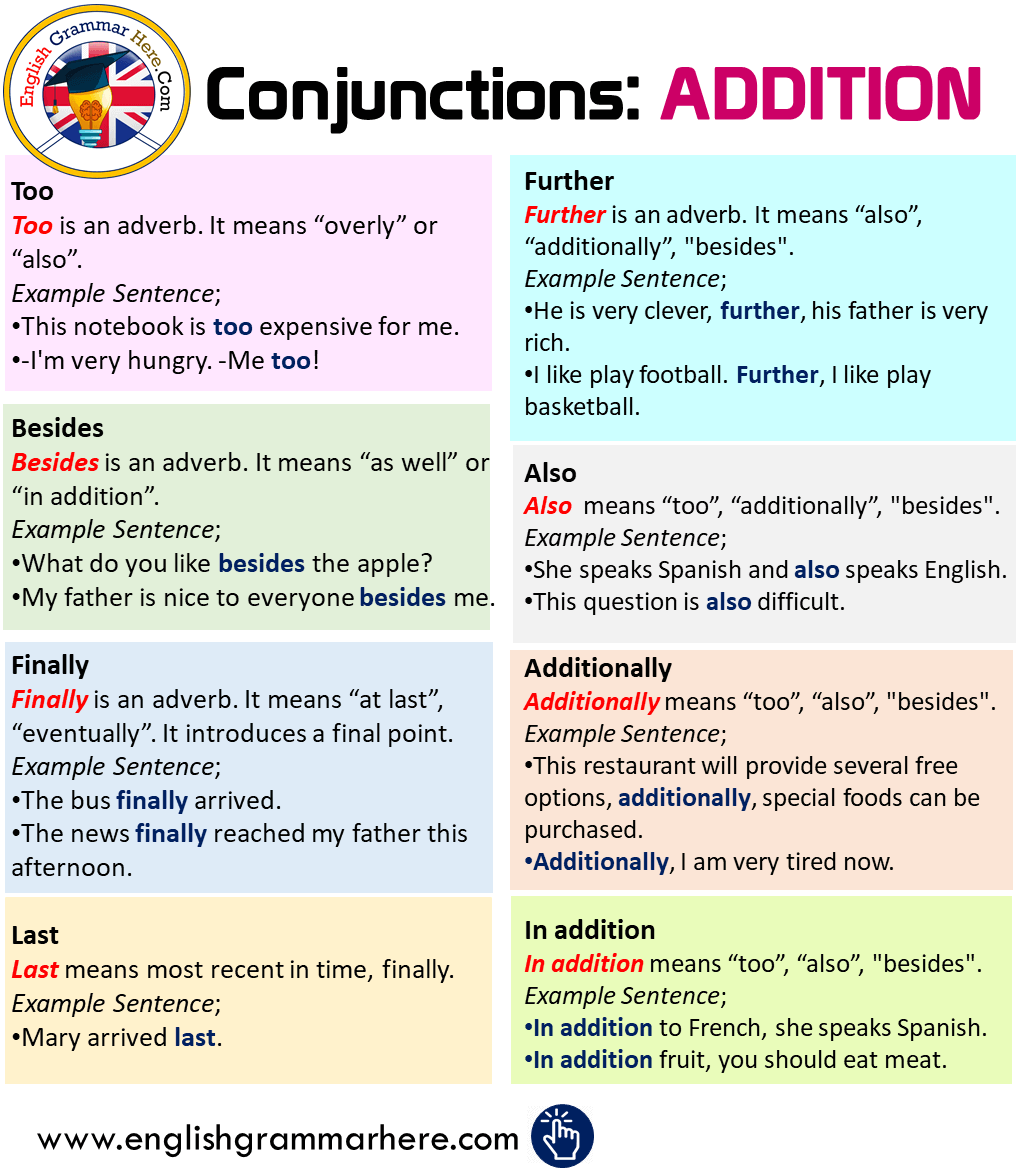 Conjunctions Addition, Connecting Words Adding Information