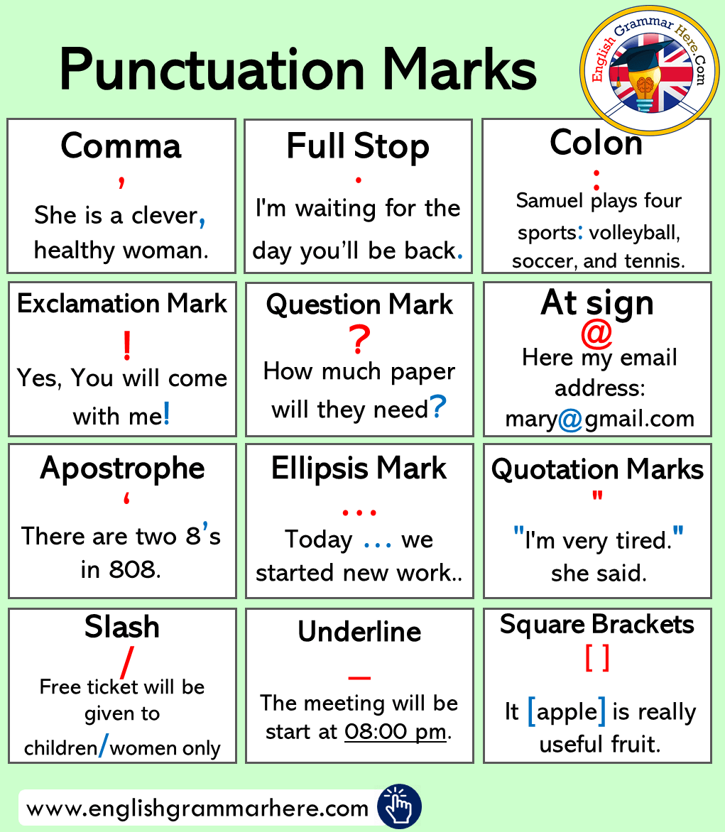 Punctuation Marks List, Meaning & Example Sentences