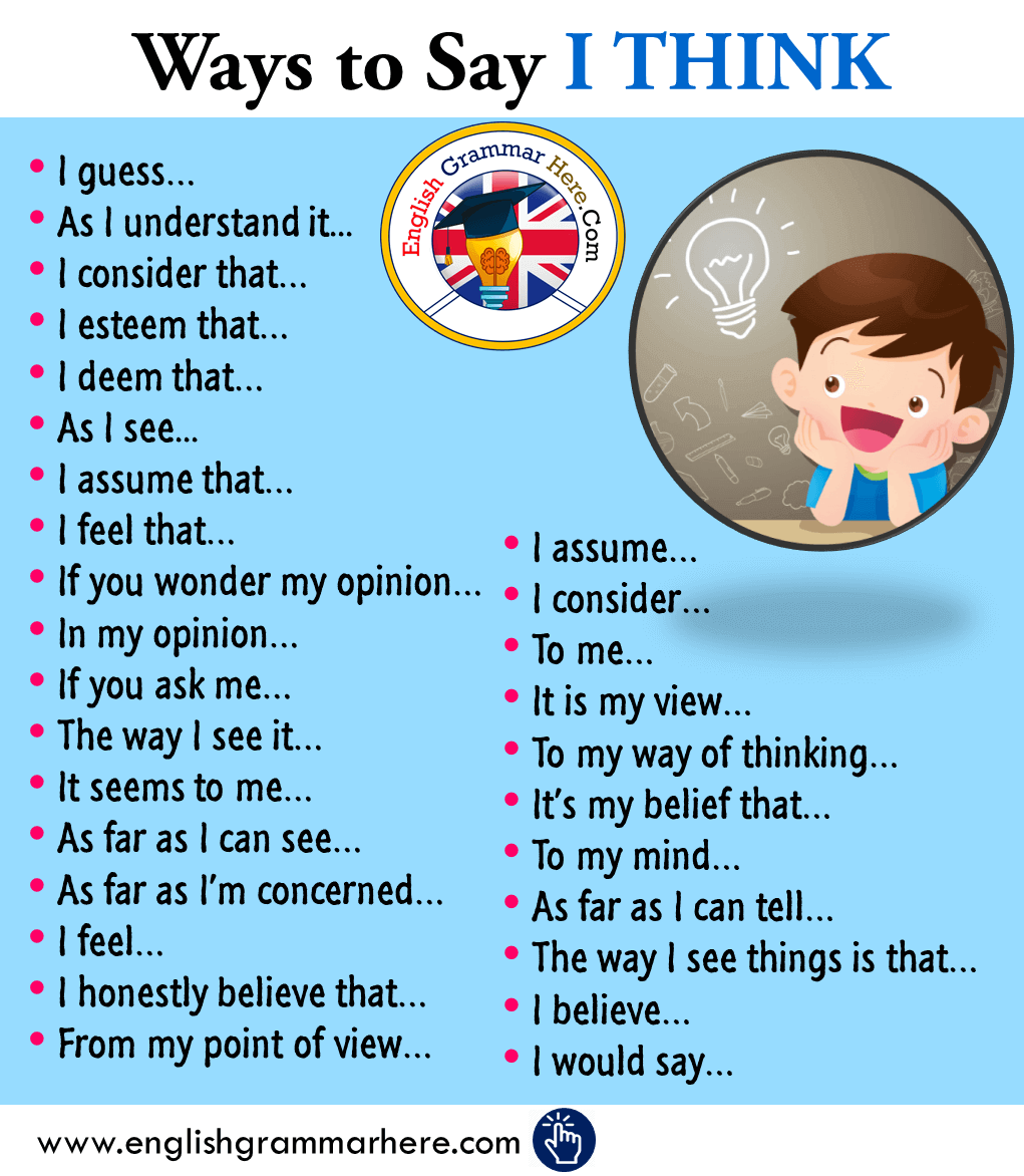Ways to Say I THINK in English