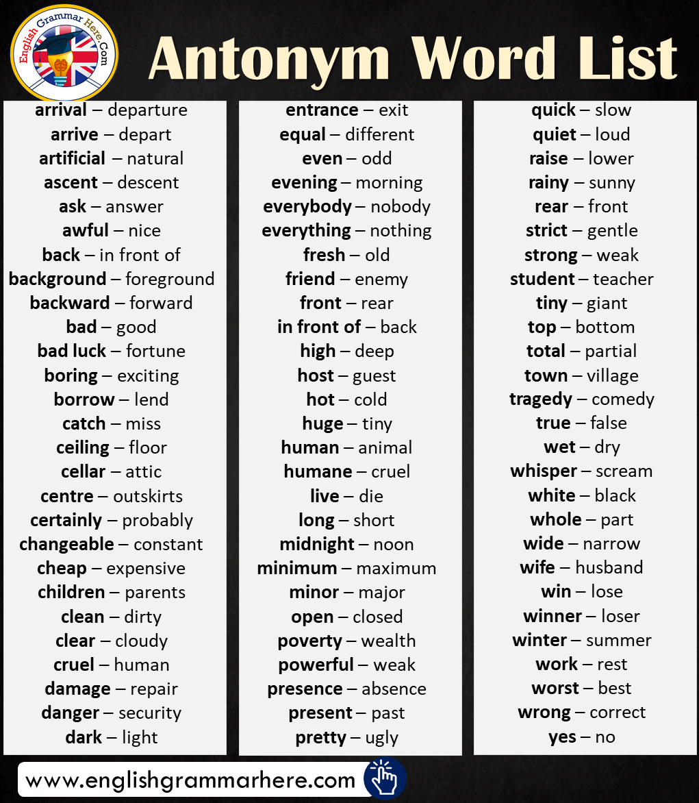 Antonym Word List in English