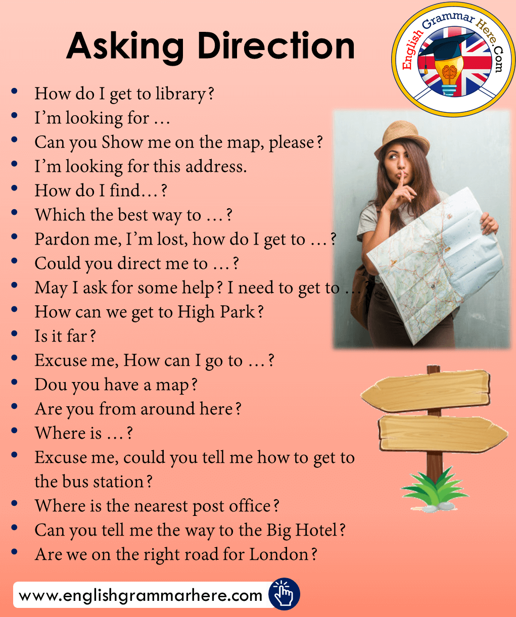 Asking Direction Phrases in English