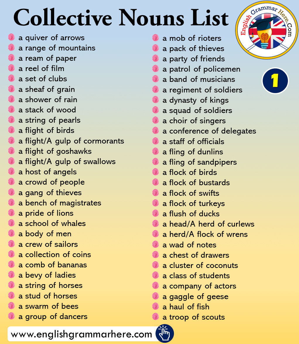 Collective Nouns List in English