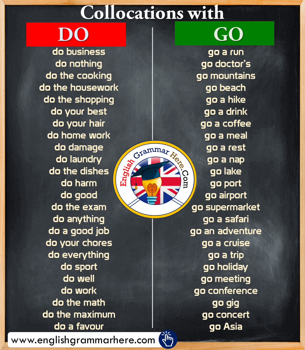 Collocations with DO and GO in English