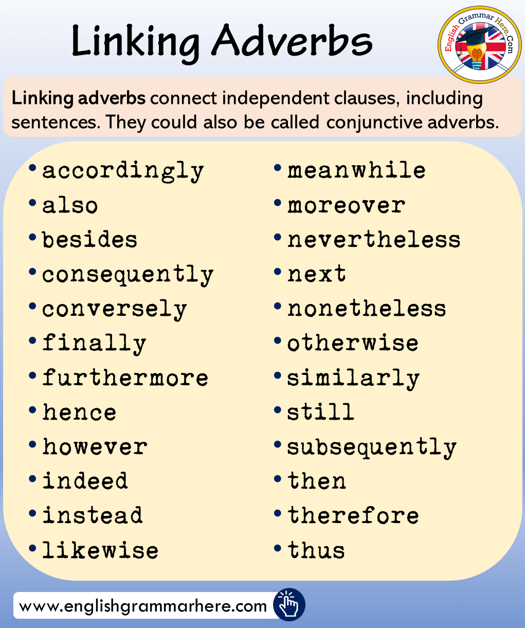 Linking Adverbs and Transition Words
