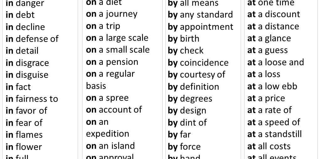 Prepositions Archives Page 2 Of 3 English Grammar Here