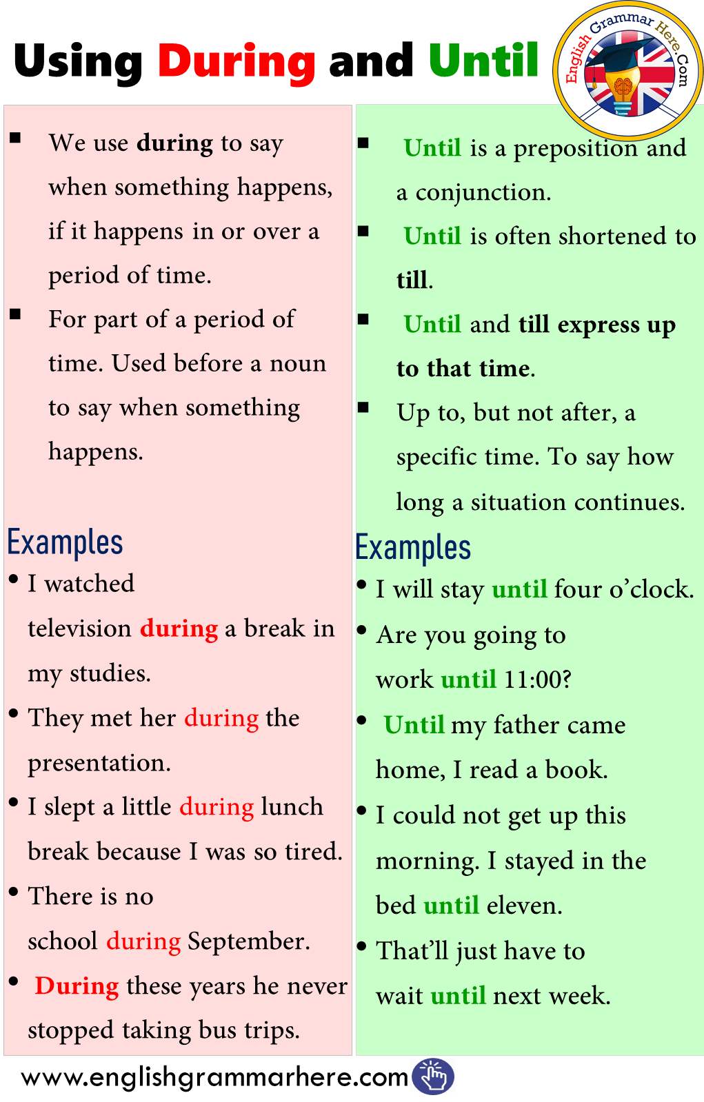 Using During and Until in English