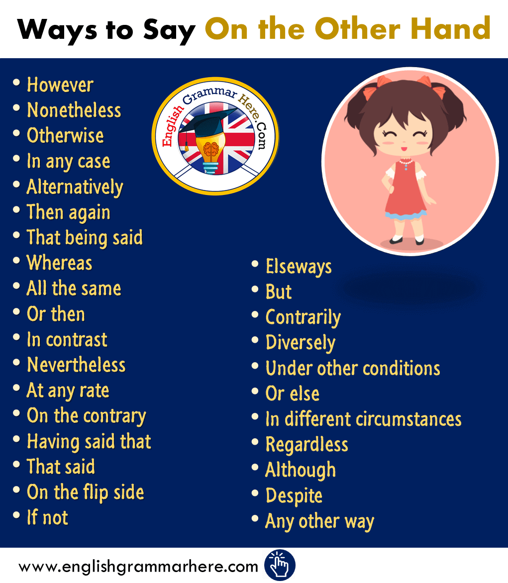 29 Ways to Say On the Other Hand, However in English