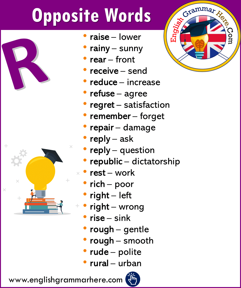 English Opposite / Antonym Word List with R