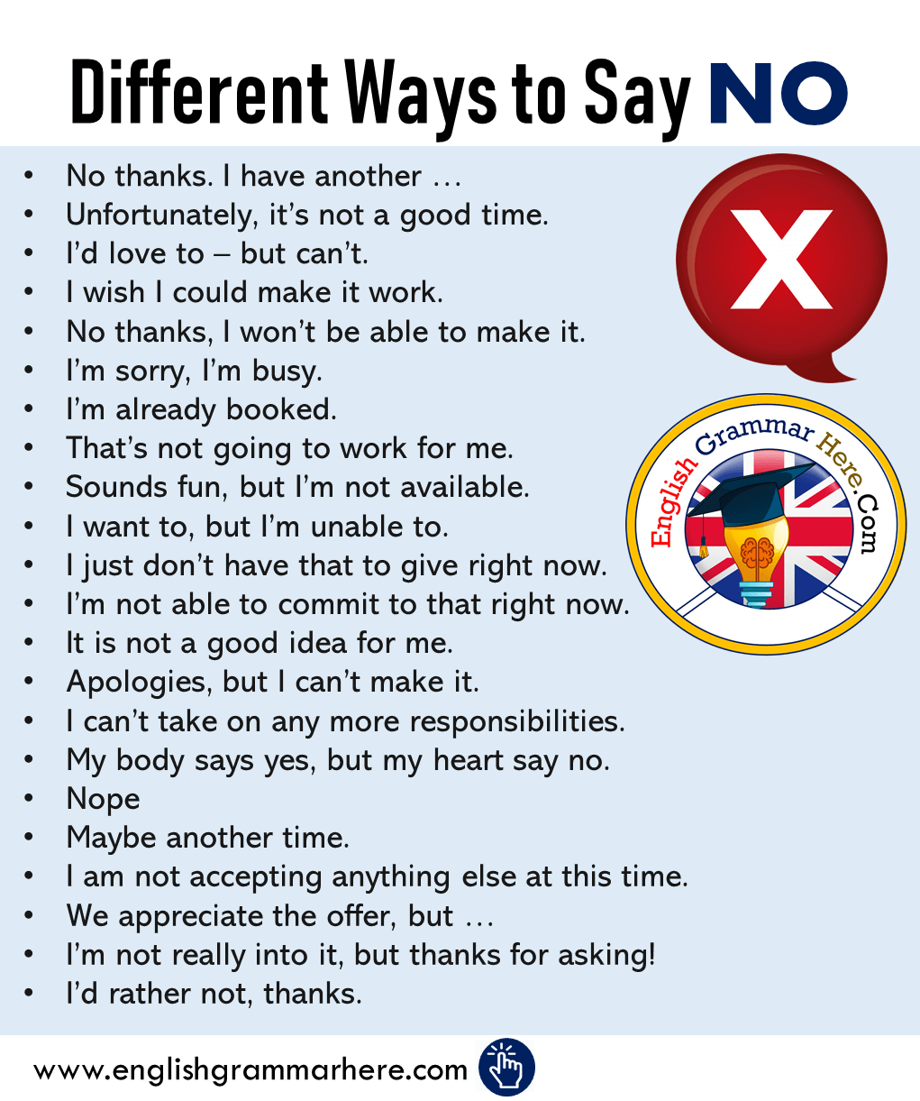 Different Ways to Say NO in English, Phrases Examples