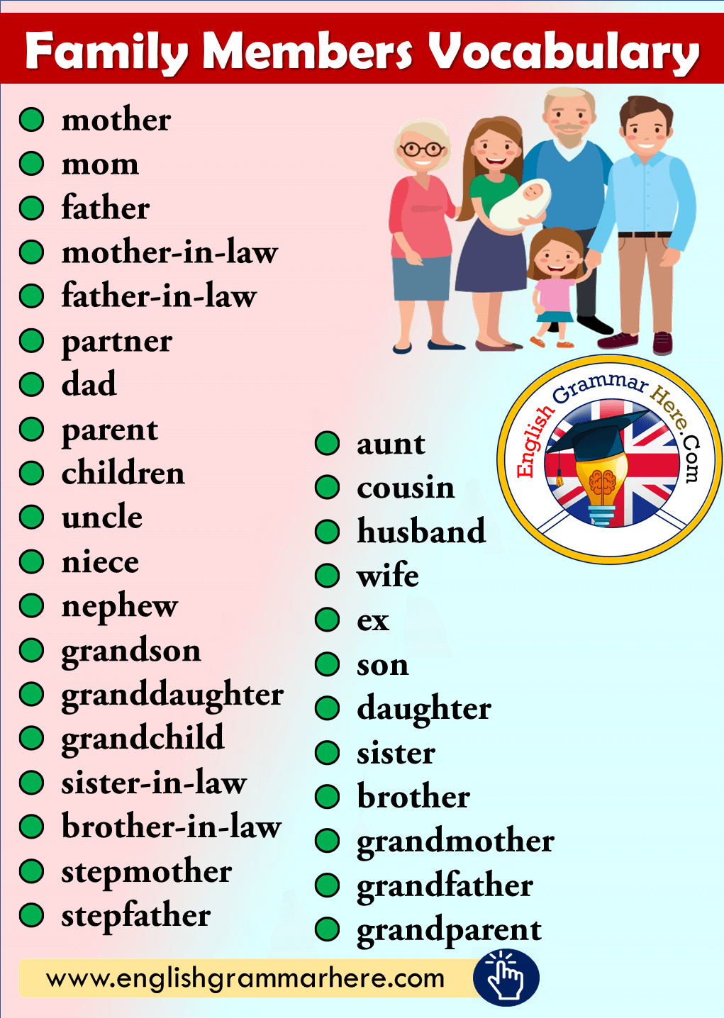 English Family Members Vocabulary List