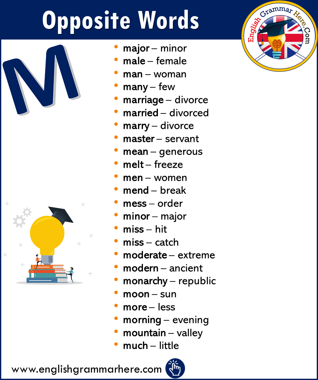 Alphabetical Opposite Word List M English Grammar Here