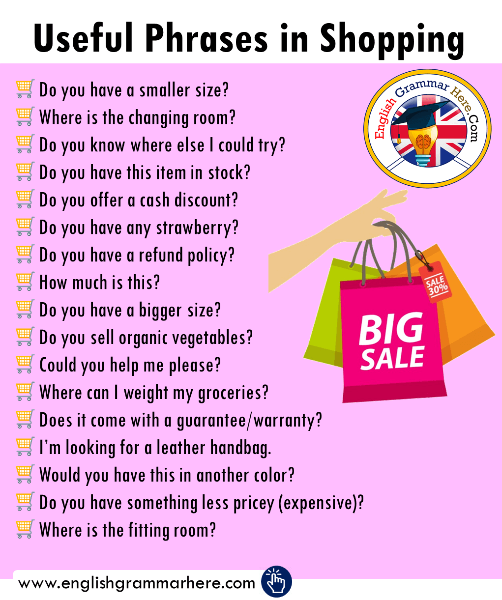 English Useful Phrases in Shopping, Example Questions in Shopping