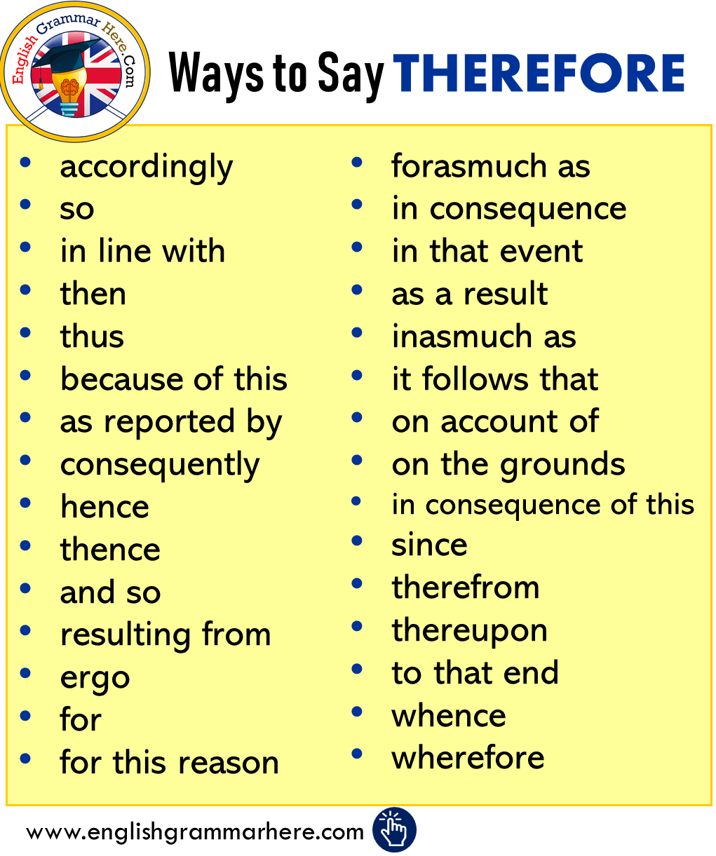 Ways to Say THEREFORE in English