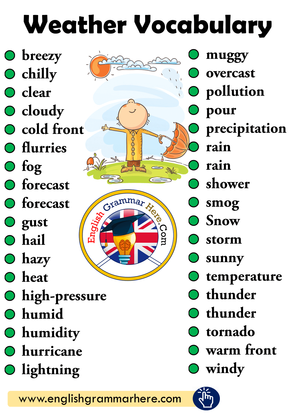 English Weather Vocabulary List