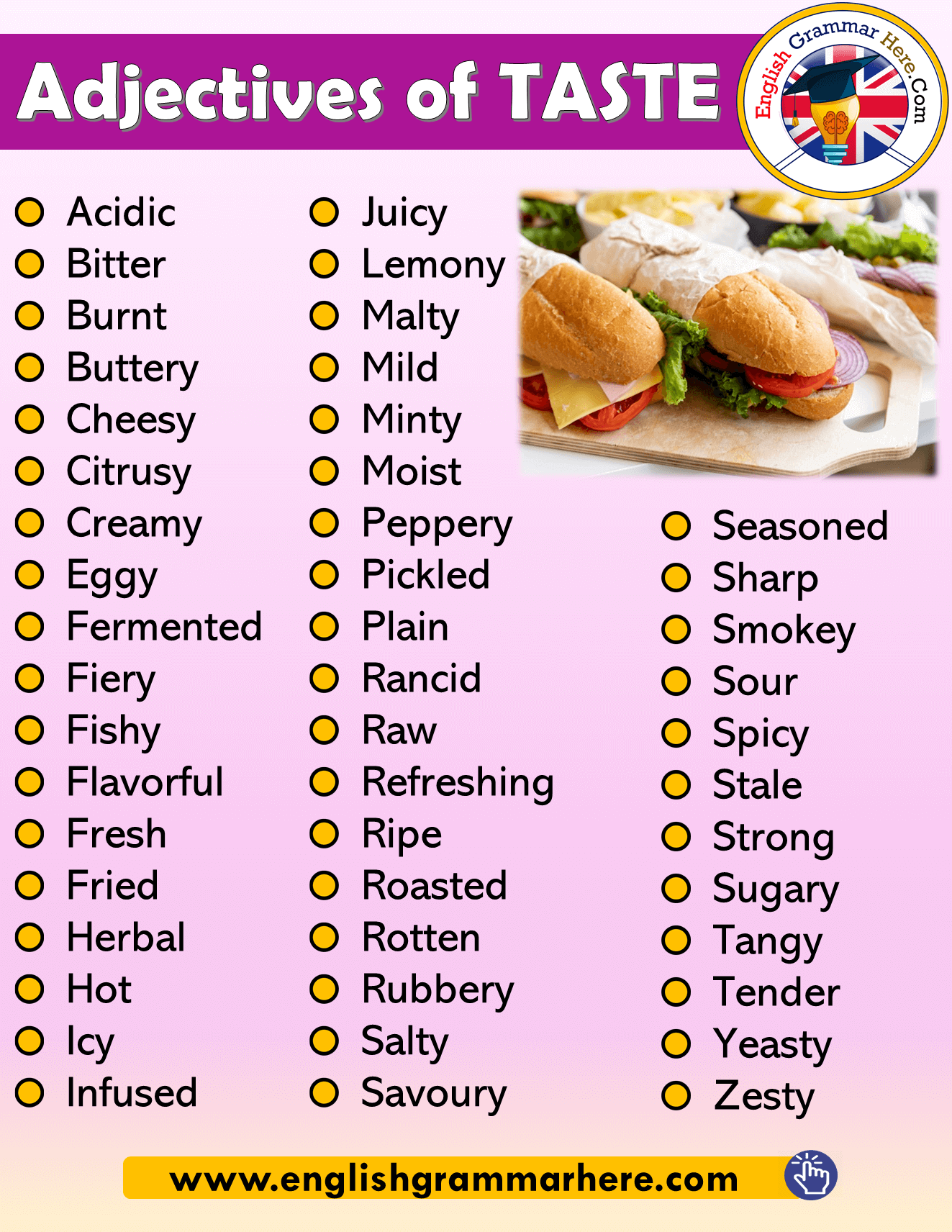 Adjectives of TASTE Vocabulary List in English