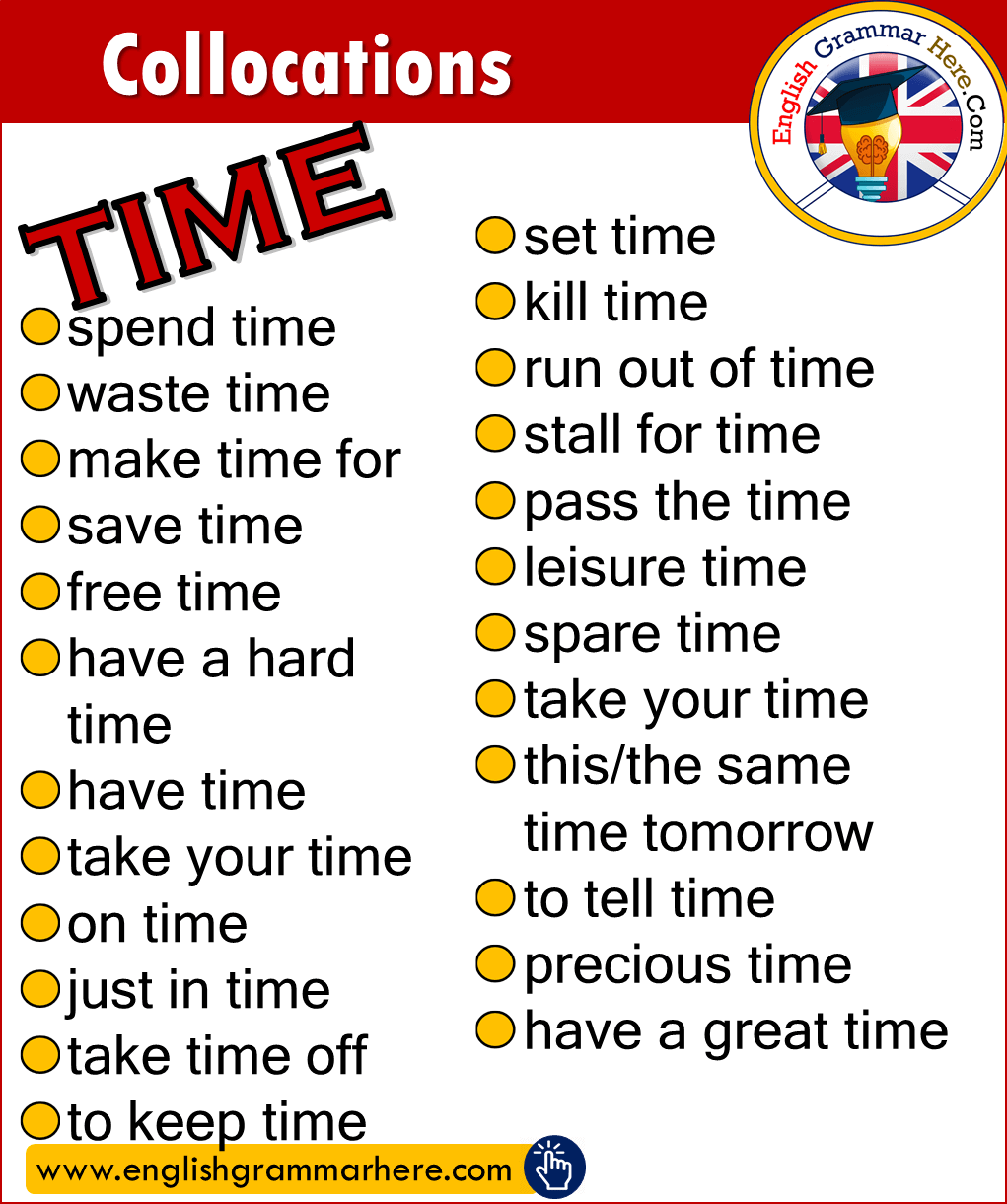 Collocations with TIME in English