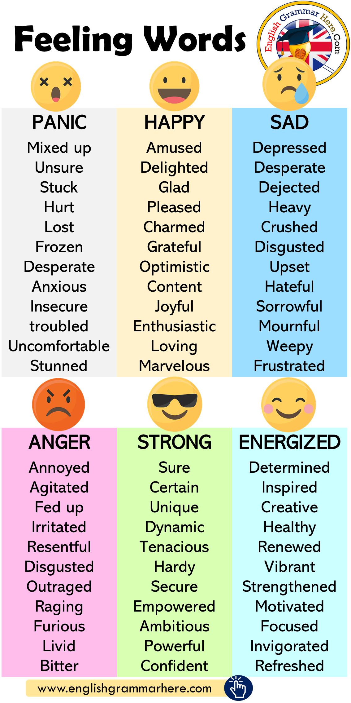 Feeling Words List in English