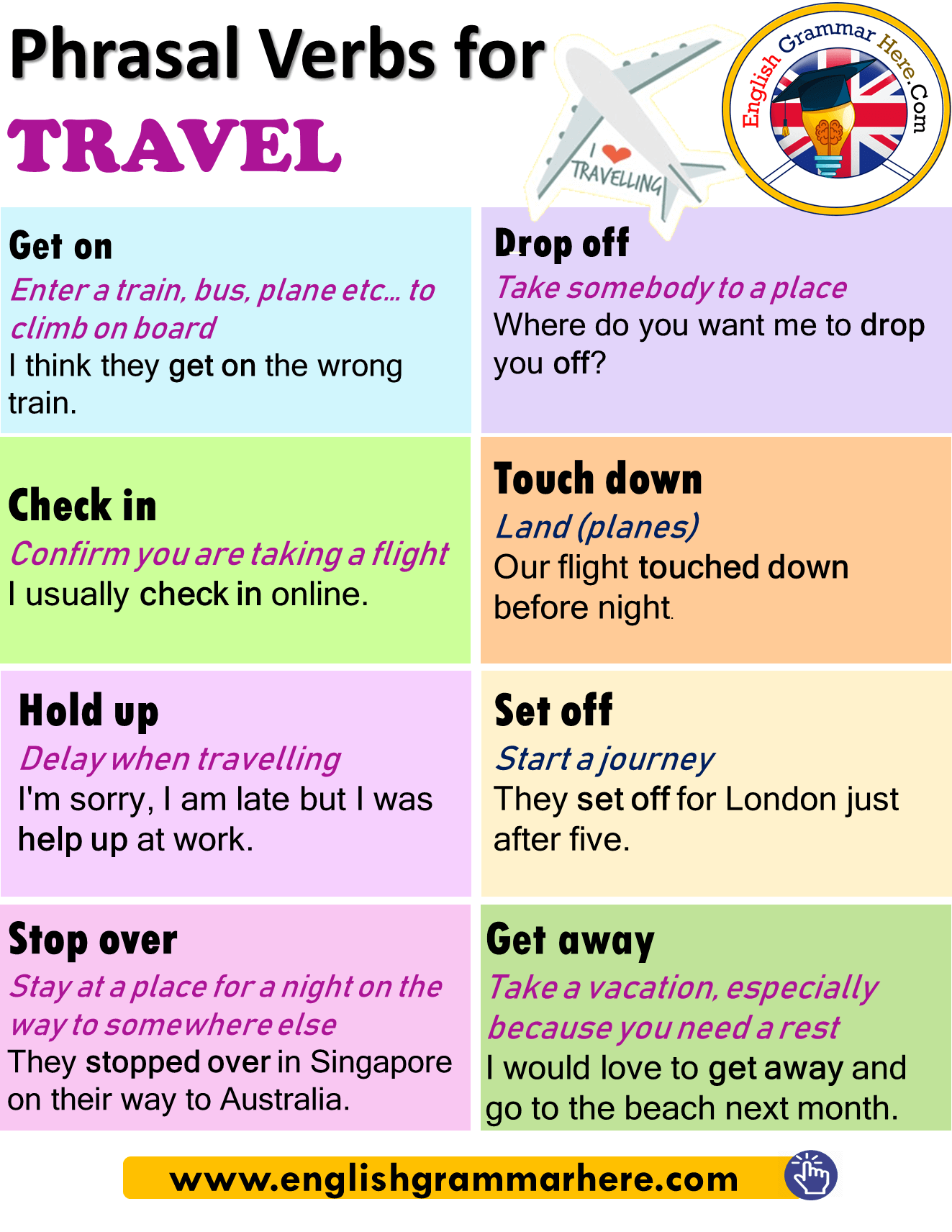 Phrasal Verbs for TRAVEL, Definitions and Example Sentences