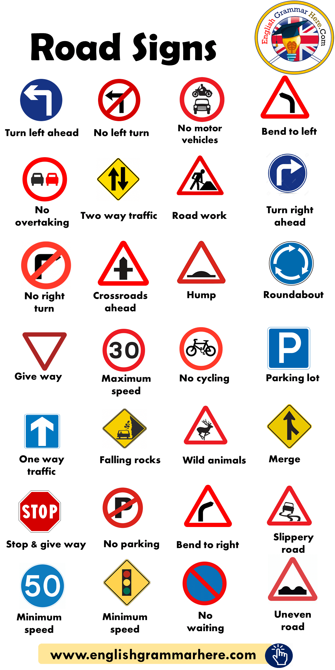 Road Signs, Traffic Signs