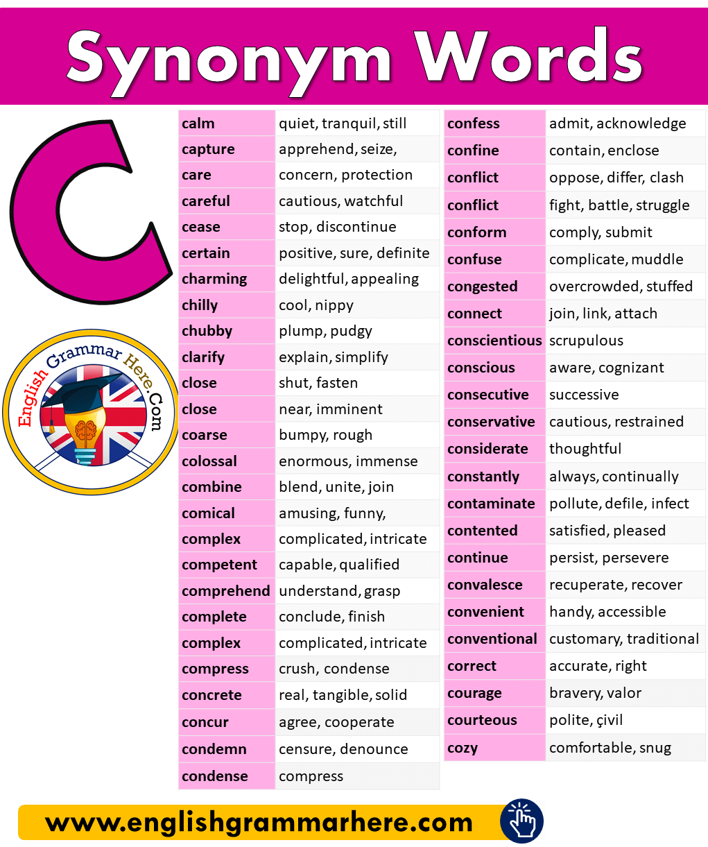 Synonym Words With C In English English Grammar Here