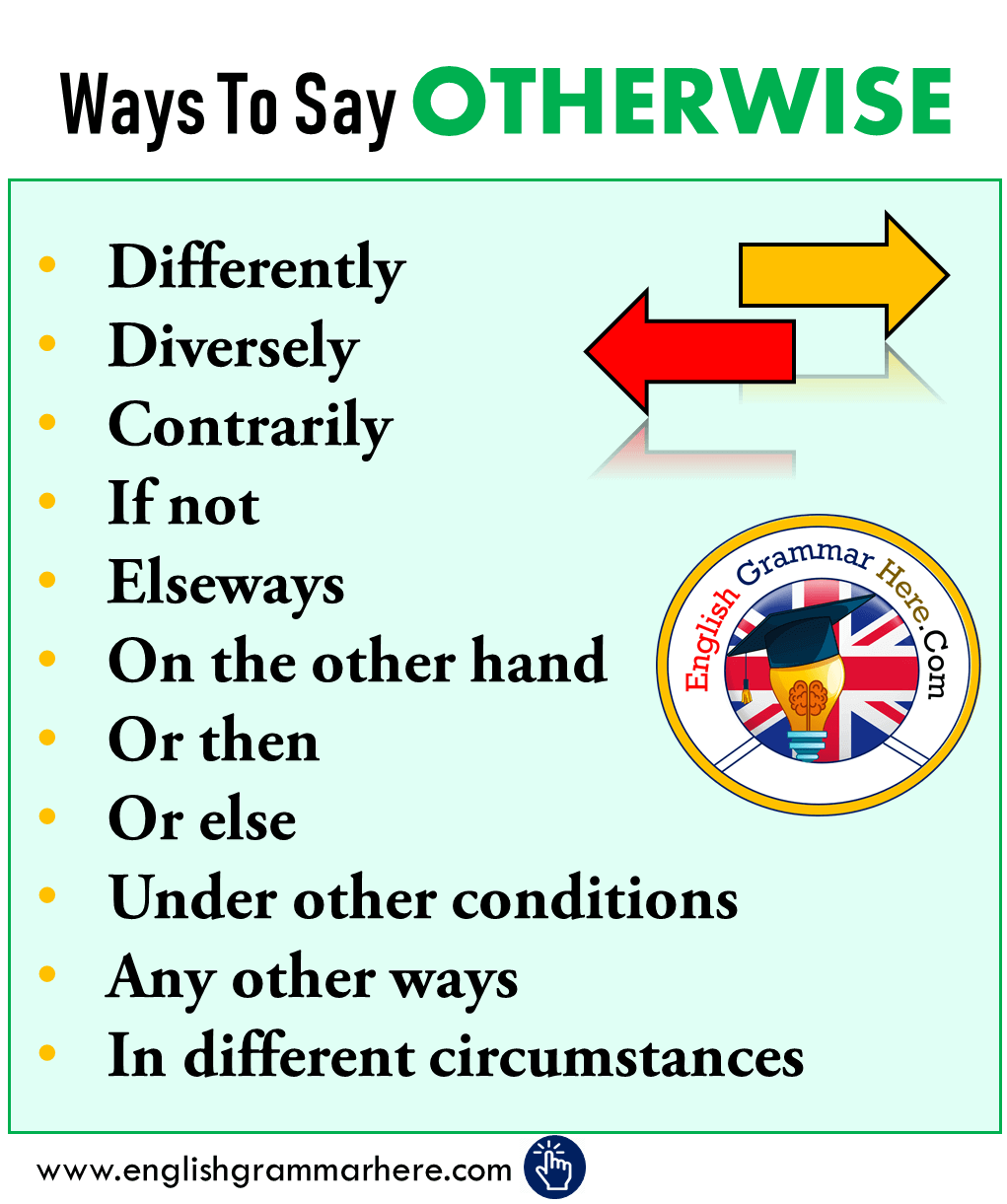 Ways To Say OTHERWISE In English Synonym Words With Otherwise English Grammar Here