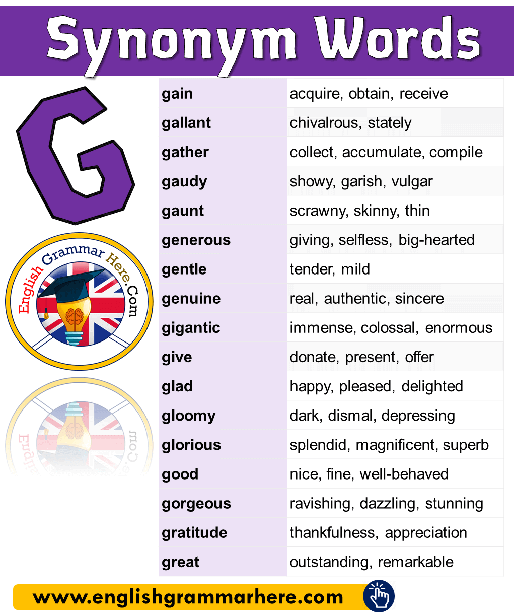 Condition Adjectives List In English English Grammar Here