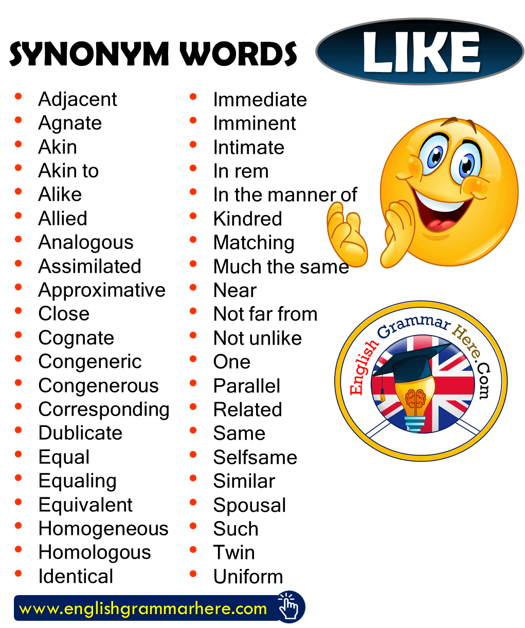Synonym Words – LIKE, English Vocabulary