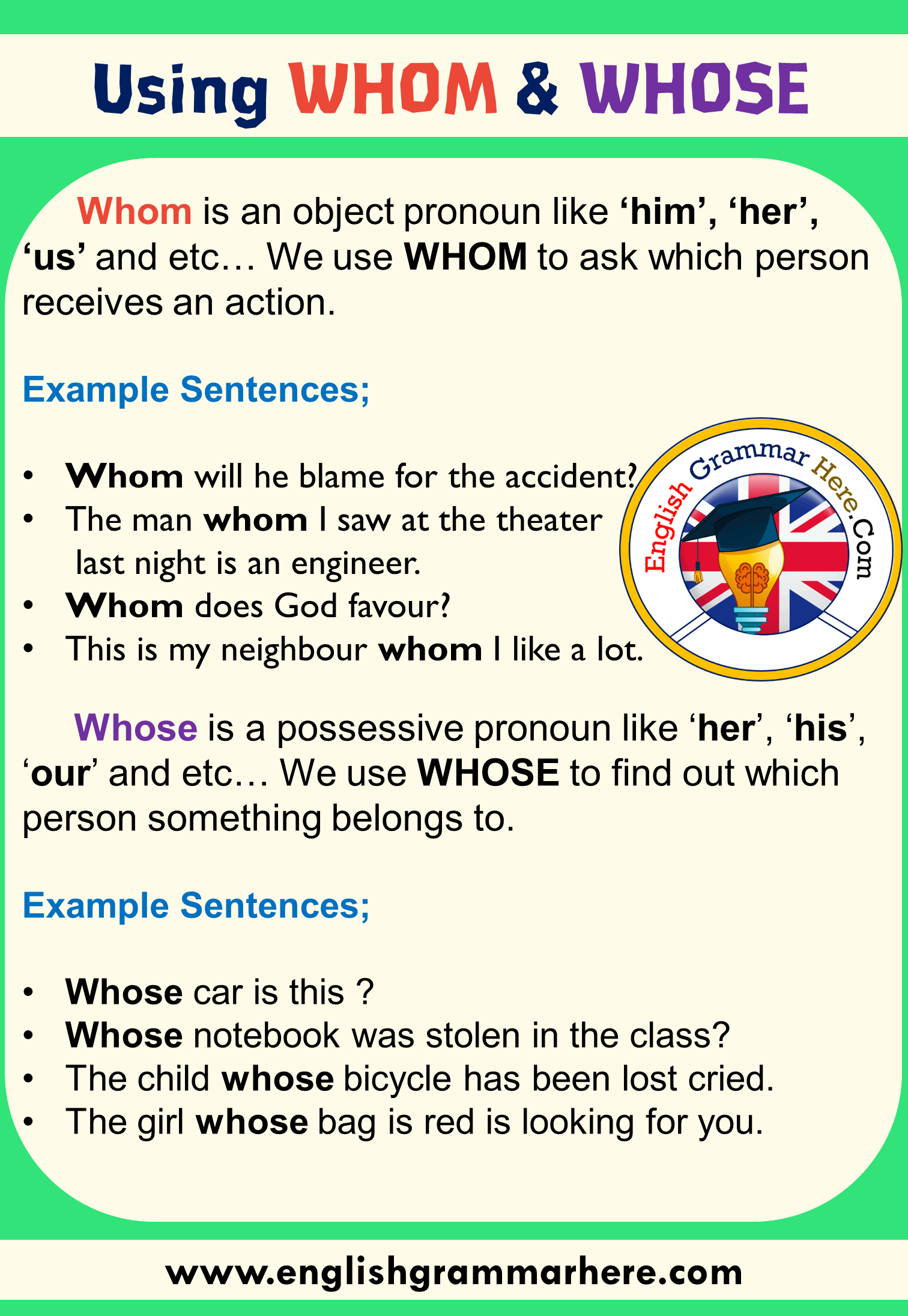 English Using WHOM and WHOSE, Example Sentences