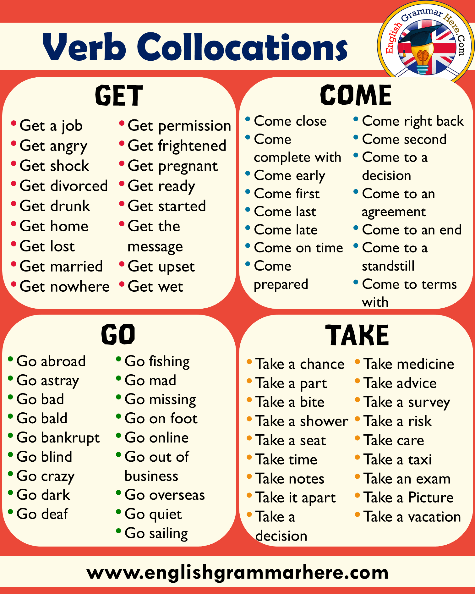 English Verb Collocations with TAKE, GO, COME, GET List;